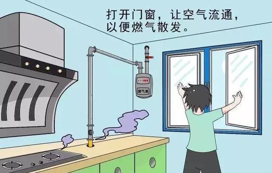 讓空氣流通,以便燃?xì)馍l(fā)。