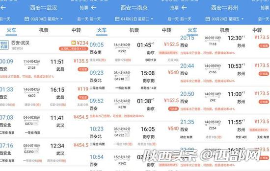 熱門賞花路線部分時(shí)段火車票售罄
