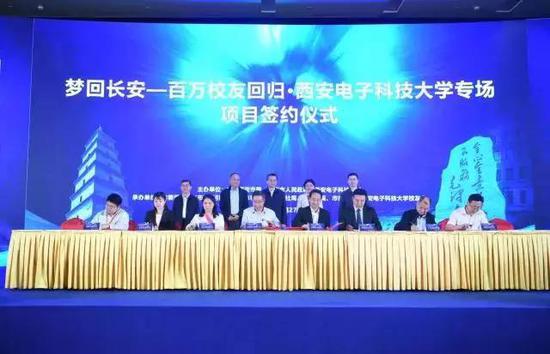 签约数字与GDP,确认是对的眼神么