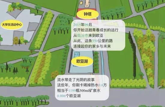 西安欧亚学院电子版时光地图。(图片来源:西安欧亚学院)