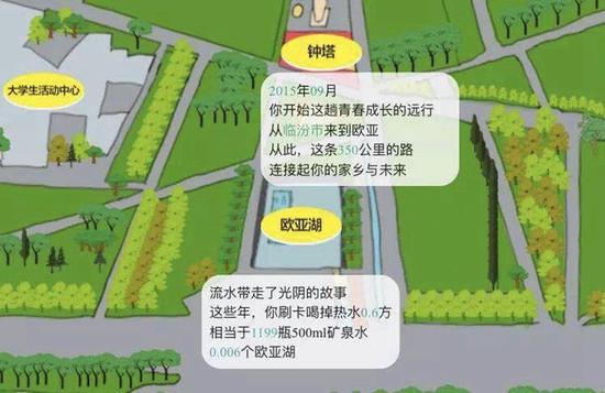 西安欧亚学院电子版时光地图。（图片来源：西安欧亚学院）