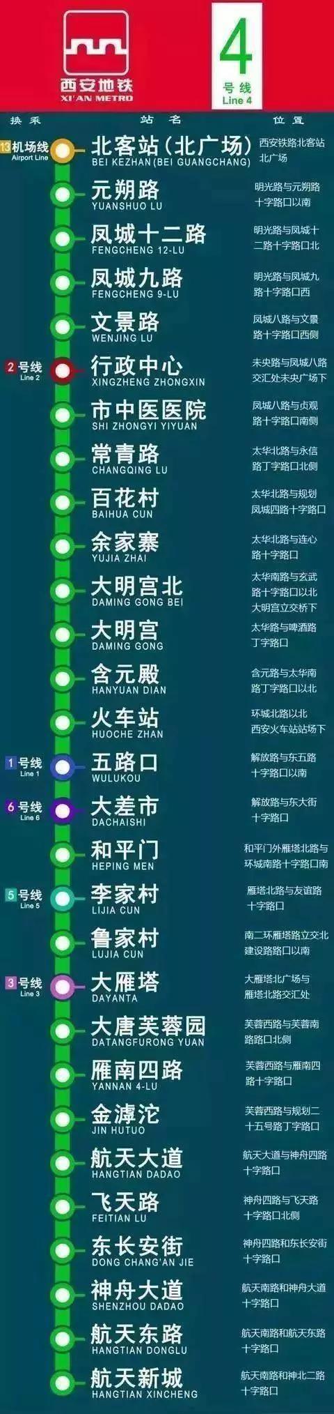 西安地铁4号线线路图