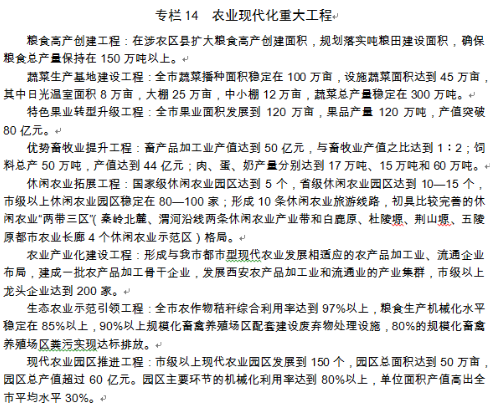 第八节 加快产业业态和模式创新