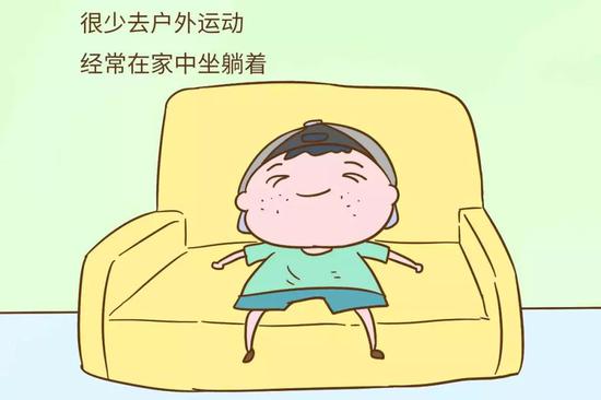 工大附中分校面谈问题(7月9日)