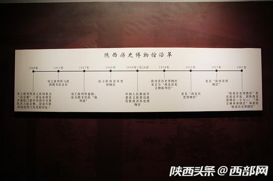 “陕历博改革开放建设成就展”开展 200张照片讲述“网红”博物馆历史