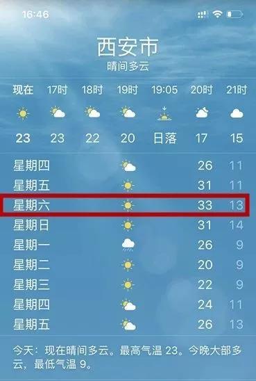 33℃!33℃!33℃!