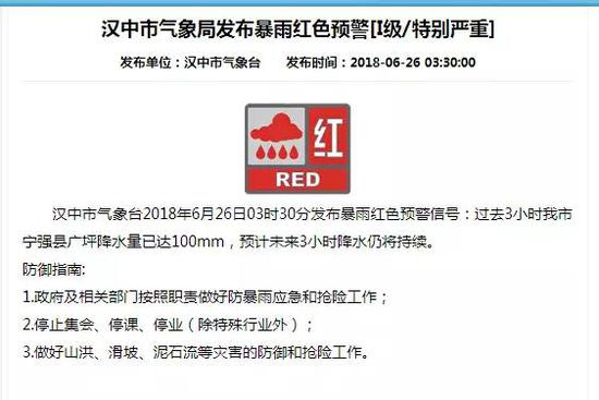 渭南市气象局发布暴雨黄色预警[III级/较重]