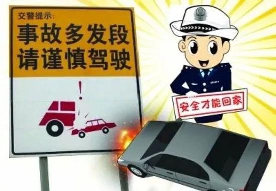 如果您途經(jīng)以上危險(xiǎn)路段