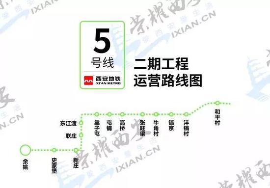 车站命名依旧根据工程站名
