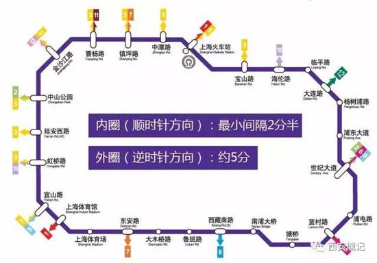 定了!西安地铁环线8号线年内动工 36个站点18