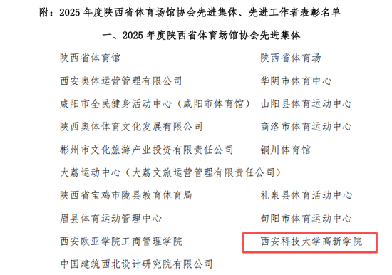 （图一）公示文件