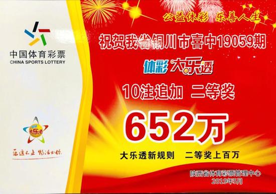 陜西銅川中出652萬元大獎,至今未見中獎?wù)邇丢劇? data-mce-attachid=