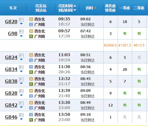 广深港高铁各次列车车票在内地和香港同步发售。