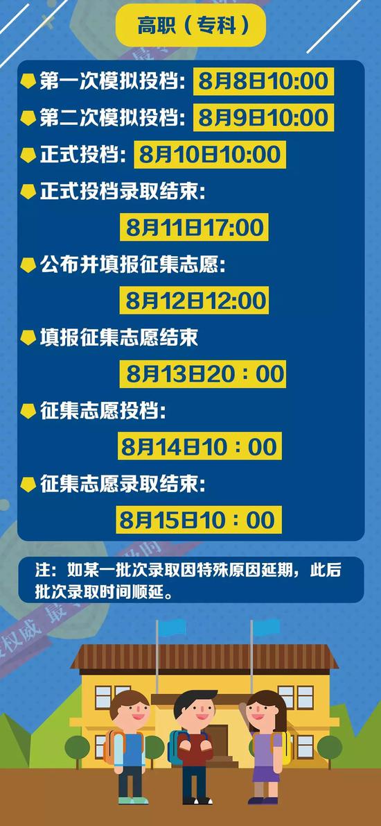 圖片來源:陜西考試招生微信公眾號