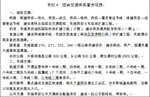 第三章 积极实施新发展战略