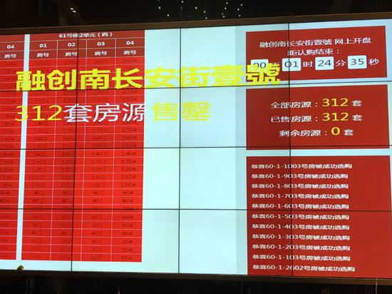 5月25號第二次搖號現場,312套房源售罄。