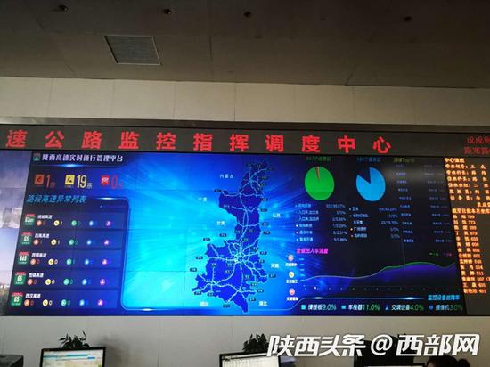 陕西省高速公路监控指挥调度中心。