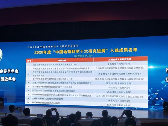 (大會發布2020年度中國地理科學十大研究進展)