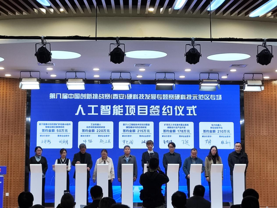 罗艺闯团队签约人工智能项目