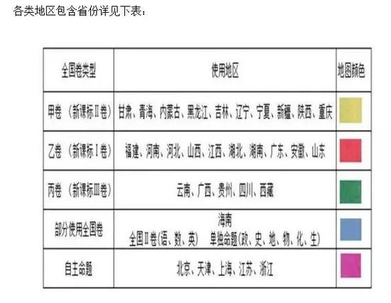 [2018全國卷作文]
