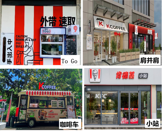 肯德基门店的多种功能块