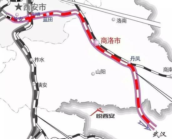 3.  西安至韩城城际铁路