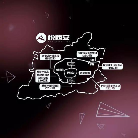 名稱 | 西安外環(huán)高速公路