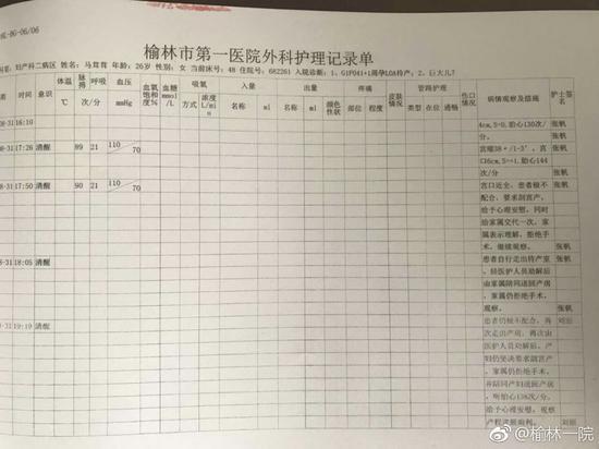 3。 监控视频中产妇与家属沟通被拒绝。