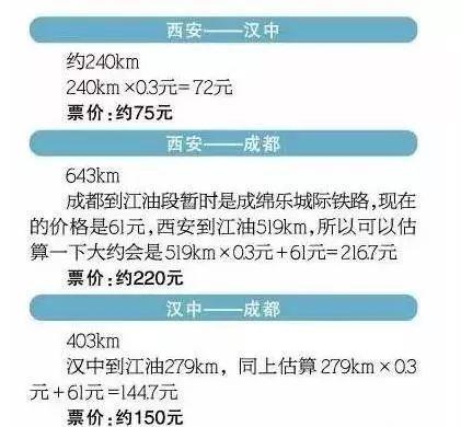 我来到你的城市，