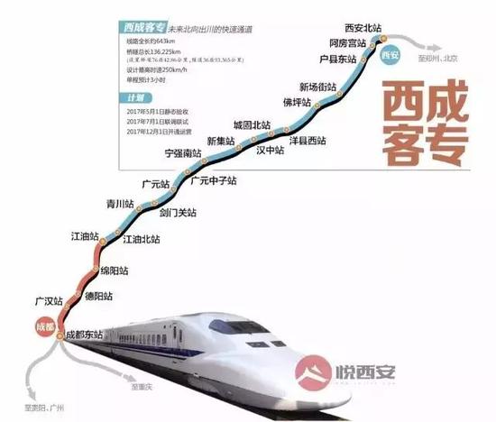 全長丨643km