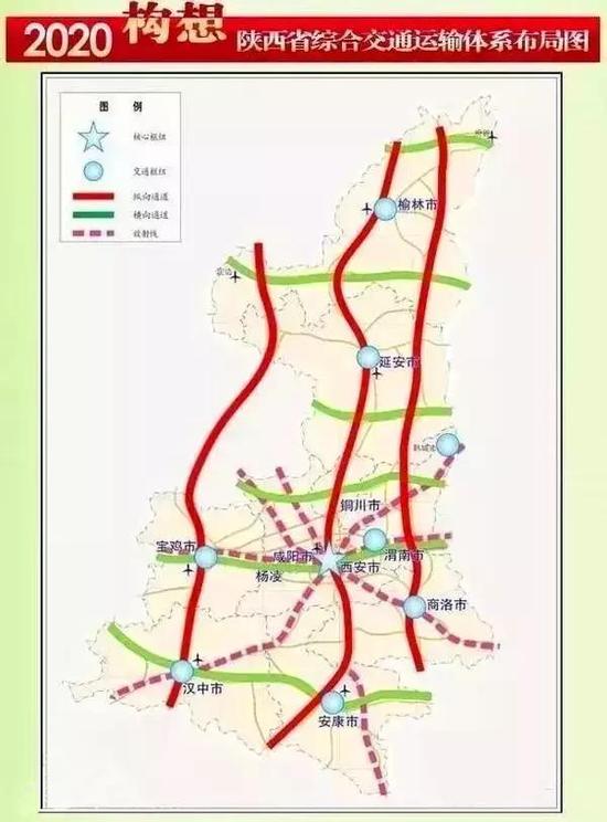 这8条线路分别是