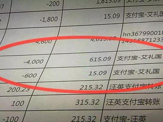天降18万贷款!陕西女子因男友刚毕业就负债