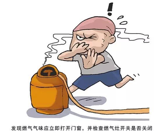 燃气类