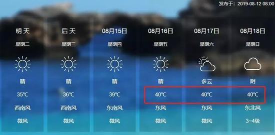 未來三天也沒有降雨