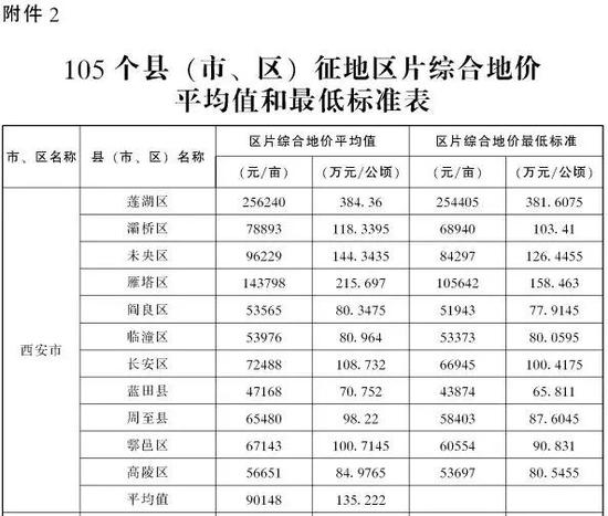 (文件部分截图)