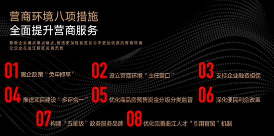 曲江营商环境八大措施