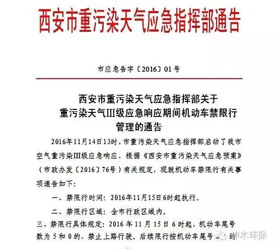 連看這兩年的冬防限行期，