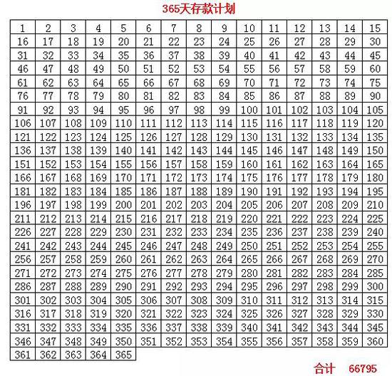 华西村人均收入_西安2018年人均收入