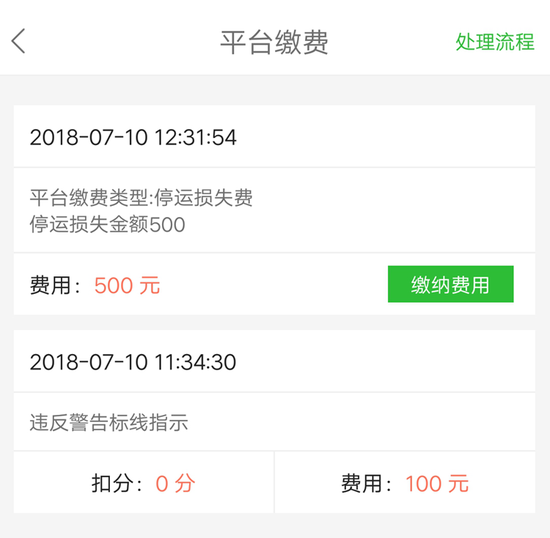 费用截图。