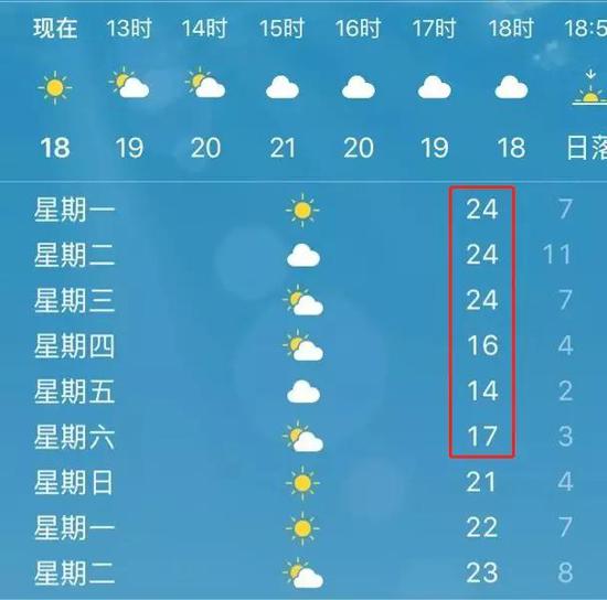 啥玩意?