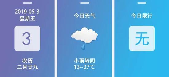 注意啦!