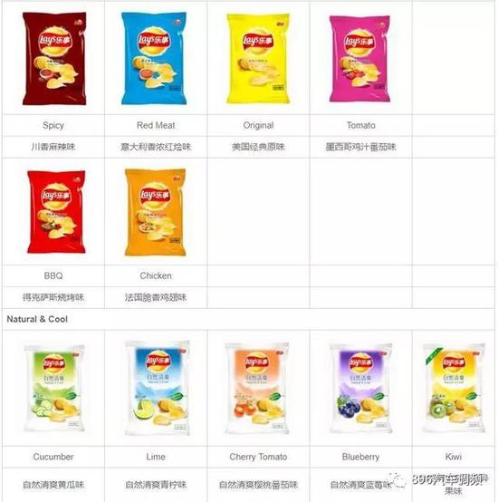 面對原料價格的上漲，食品快消公司正在試圖掀起新一輪漲價，以轉嫁成本。