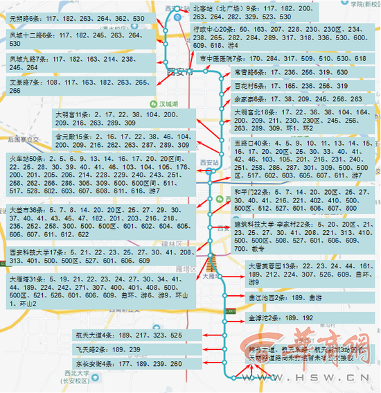 地铁4号线与公交换乘示意图