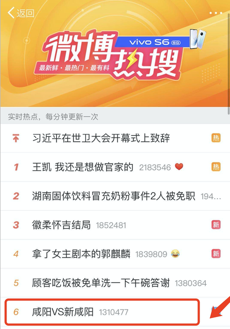<咸阳VS新咸阳话题上微博热搜>