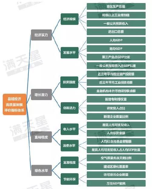 仁怀神木GDP_仁怀茅台镇图片(2)