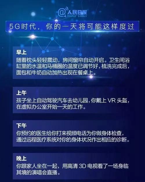 这样智能的生活方式