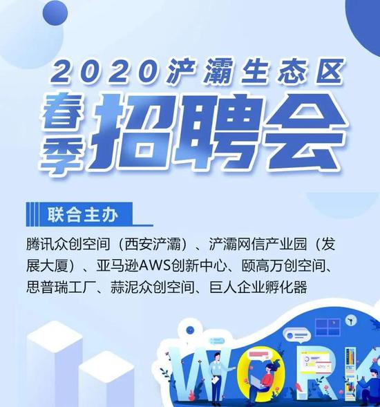 生态 招聘_中国招聘平台大战