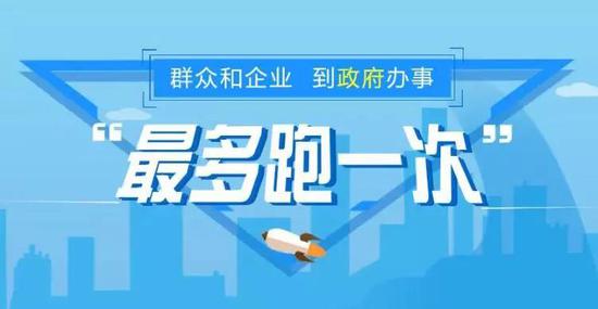 5月10日,还启动了