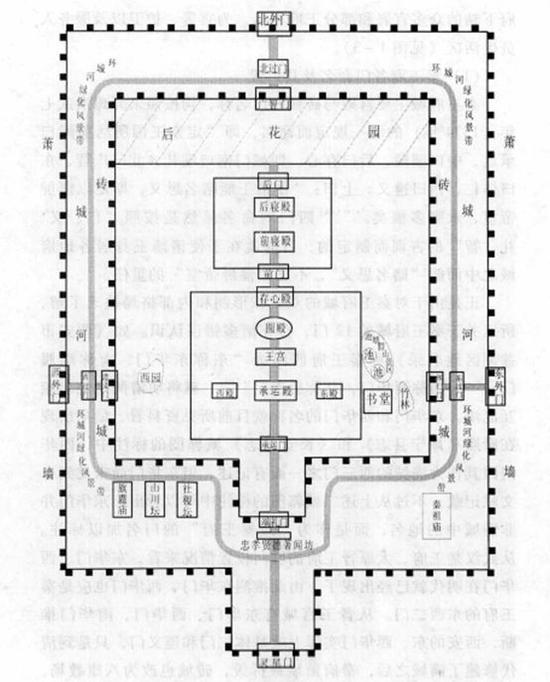 《明清时期西安城市地理研究》明秦王府布局示意图
