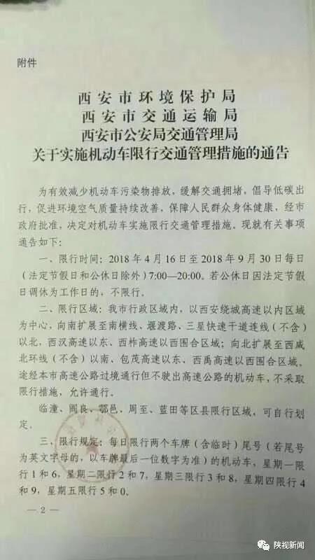 機動車常態(tài)化限行的消息